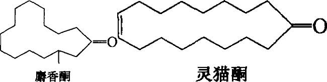 香水有什么化學(xué)背景？