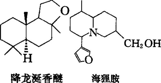 香水有什么化學(xué)背景？